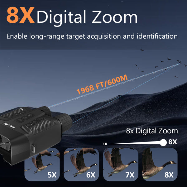 ARTCISE Night Vision Binoculars