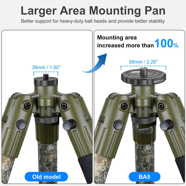 ARCA Ball Head Converter Adapter for BOG DeathGrip Conversion Mount