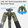 ARCA Ball Head Converter Adapter for BOG DeathGrip Conversion Mount