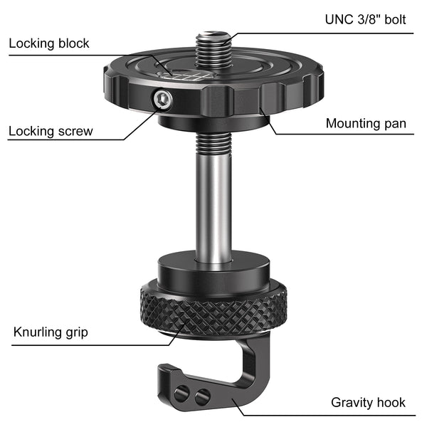 ARCA Ball Head Converter Adapter for BOG DeathGrip Conversion Mount